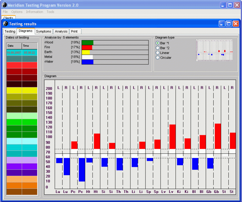 Ryodoraku Tcm Pro Software Youtube - Retina Sunset Wallpapers for Desktop